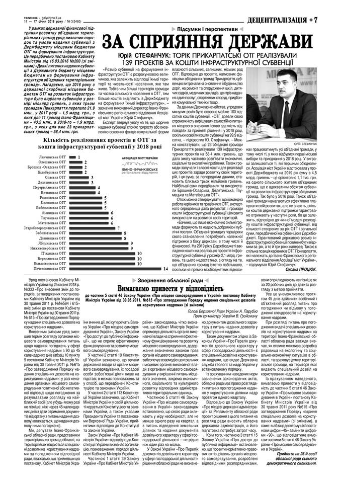 Юрій Стефанчук: «Торік прикарпатські ОТГ реалізували 139 проектів за кошти інфраструктурної субвенції»