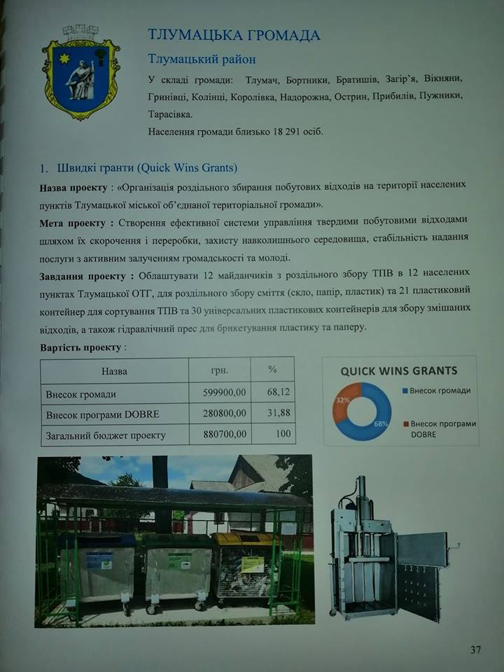 Проект Тлумацької ОТГ у співпраці з ...