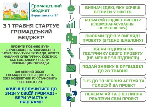 У Бурштині вперше стартує програма “Громадський ...